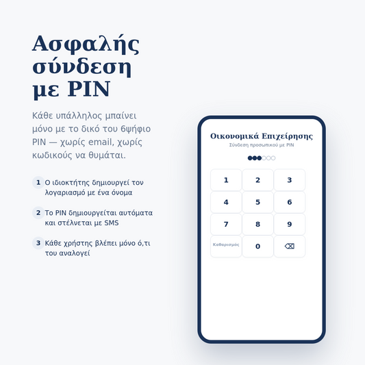 Finance - Οικονομική Διαχείριση Επιχειρήσεων