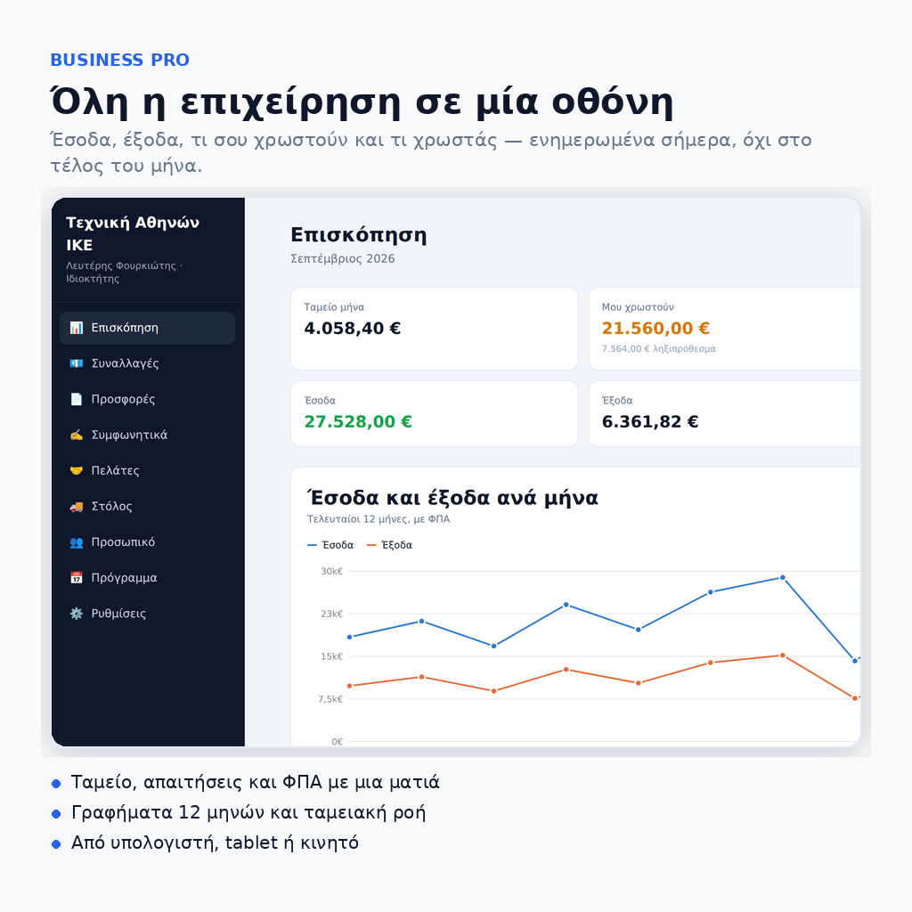 Business - Εφαρμογή Διαχείρισης Επιχείρησης