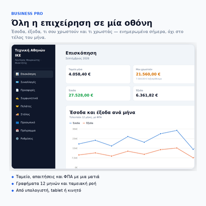 Business - Εφαρμογή Διαχείρισης Επιχείρησης