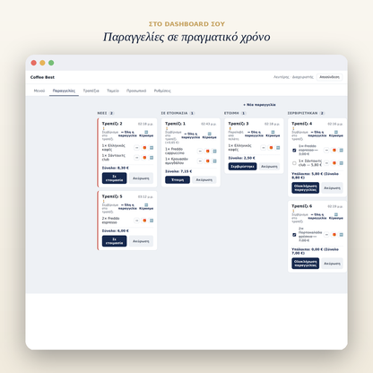 Menu – Ψηφιακό Μενού & Σύστημα Παραγγελιοληψίας