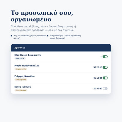 Finance - Οικονομική Διαχείριση Επιχειρήσεων